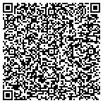 QR code with Allegheny Valley Institute Of Technology Inc contacts