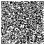 QR code with Protoap Mobile Software Development LLC contacts