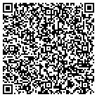 QR code with Monikal's Cleaning Service LLC contacts
