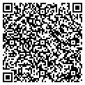 QR code with Sky Software contacts
