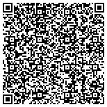 QR code with Software Assurance Forum For Excellence In Code contacts