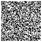 QR code with Mark Widmer Builder contacts