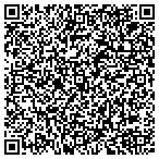 QR code with Satellite Tvs Dish Network Authorized Retailer contacts