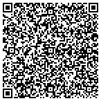 QR code with Model Secondary School for the Deaf contacts