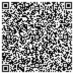 QR code with Energy Tech Solutions Inc. contacts