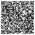 QR code with Zulu Software contacts