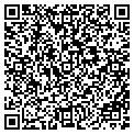 QR code with Computerized Electrolysis contacts