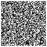 QR code with Academy Of Business Training contacts