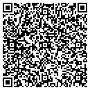 QR code with Athletes zone contacts