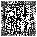 QR code with Mike's Landscaping & Tree Service contacts