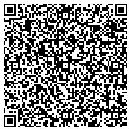 QR code with Nova Vita Natural Resources Managment contacts