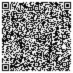QR code with Contracter Business Solutions North West contacts