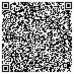 QR code with Pedro Banderas Lawn & Tree Service contacts