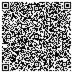 QR code with Gamma's Warehouse International Frwrdng contacts