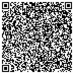 QR code with Union Compress Warehouses contacts