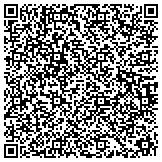QR code with Heat And Forst Insulators And Allied Workers Regional Local 207 contacts