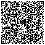 QR code with Smart Marketing Advertising Agency contacts