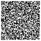 QR code with Solana Beach Tree Services Greentree contacts