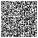 QR code with Beautify Your Skin contacts