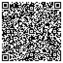QR code with Millisecond Software LLC contacts
