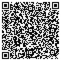 QR code with Modelworks Software contacts