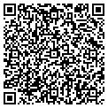 QR code with Morrin Software contacts