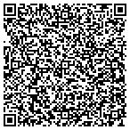 QR code with Northwest Synergistic Software Inc contacts