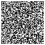 QR code with Aok Property Management & Maintenance CO contacts