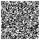 QR code with Information Process Management contacts