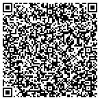 QR code with Reynolds Management & Consulting contacts