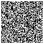 QR code with Jacobson Insulation contacts