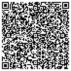 QR code with Beetlekill Tree Guys Incorporated contacts