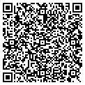 QR code with Software Labs Inc contacts