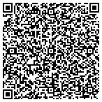 QR code with Centra Worldwide Of Florida Inc contacts