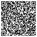 QR code with Software Munitions contacts