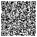 QR code with Intuskin contacts