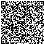 QR code with United States Department Of The Army contacts