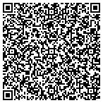 QR code with Starkville Auto Parts Inc contacts