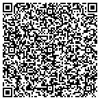 QR code with Insulation Masters Inc contacts