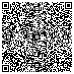 QR code with Duke System Logistics Inc. contacts