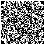QR code with Rhythms Software Systems Limited Liability Company contacts