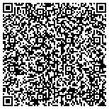 QR code with Built Right Tiles Cabinets And Countertops LLC contacts