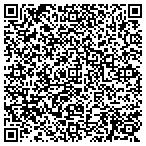 QR code with Vincent Tomasi Tree Expert & Landscaping LLC contacts