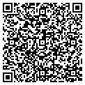 QR code with Rudd Auto Sales contacts