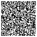QR code with Rudys Auto Sales contacts