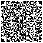 QR code with Mass Turnpike Auth Maintenance Area contacts