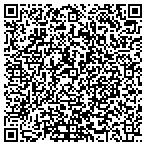 QR code with Predictive Roulette contacts