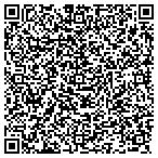 QR code with FirePit Ceramics contacts
