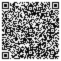 QR code with Strong Dynamics contacts