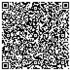 QR code with Reflections Solid Surface LLC contacts